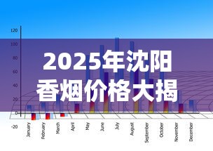 2025年沈阳香烟价格大揭秘：从经典款到免税渠道全解析